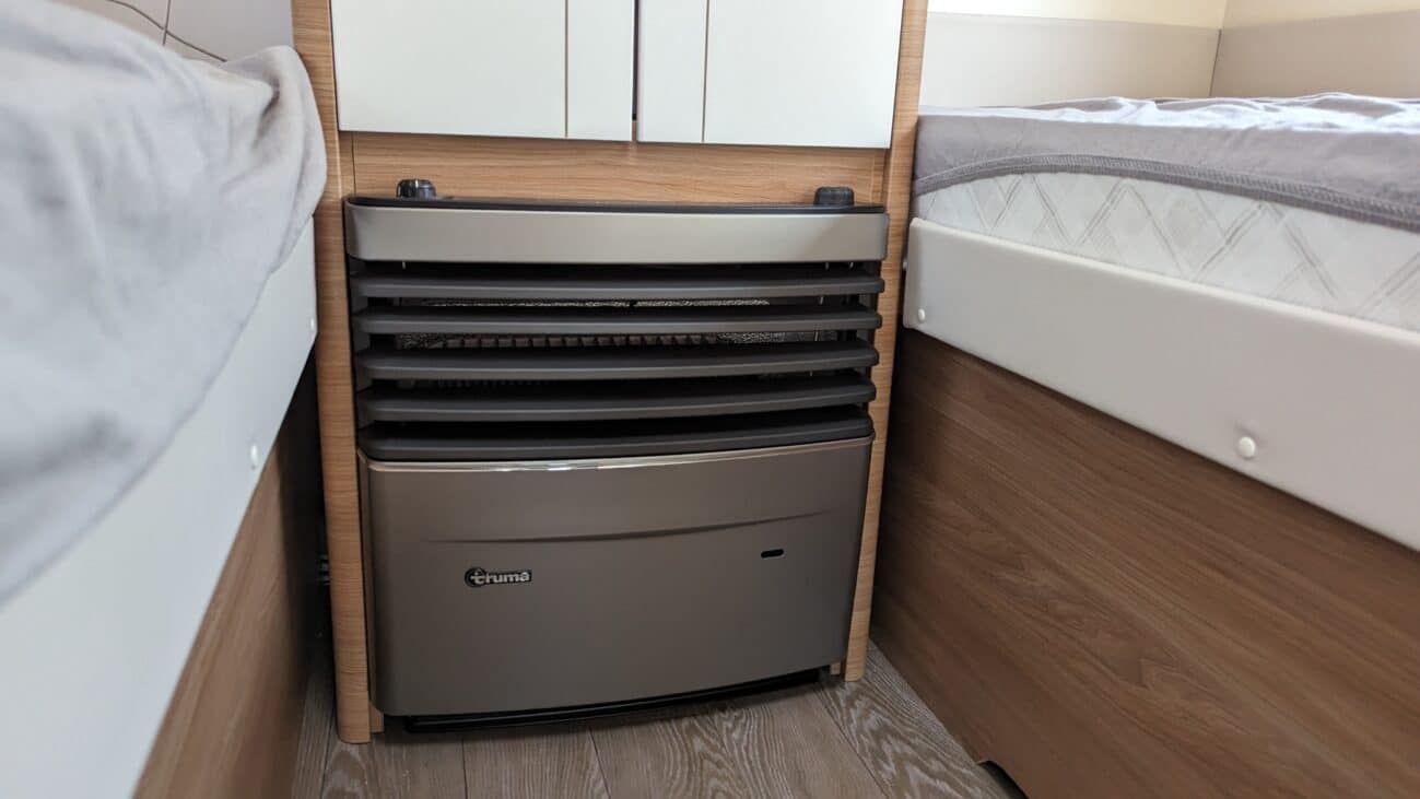 Heizen im Campervan