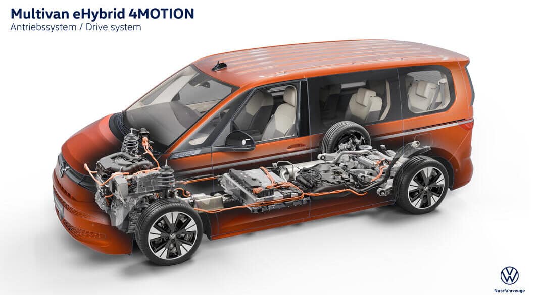 Neuer Plug-in-Hybrid-Allradantrieb für den VW-Bus California