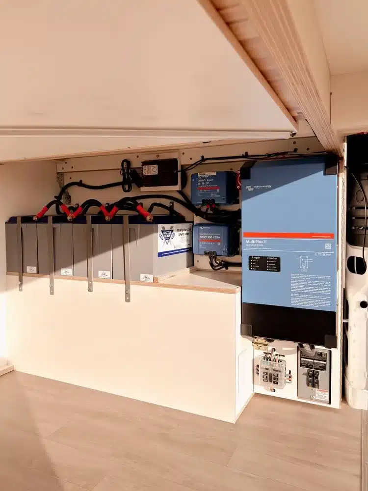 Stromversorgung mit 400 Ah Lithium-Batterien und Victron-Ladetechnik im THE 505 RAM Promaster Camper Van