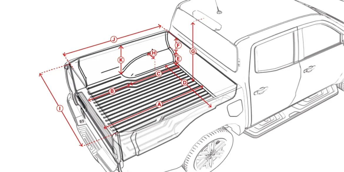 Technische Zeichnung eines Pickup mit markierten Abmessungen der Ladefläche für FitCheck