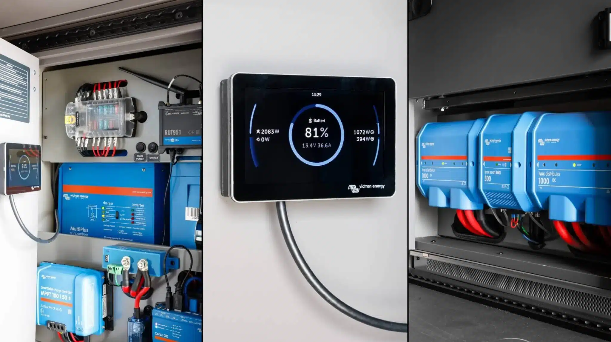 Ansicht der elektrischen Victron Energy Installationen und des Batteriemanagementsystems im Dovra RIG X-750