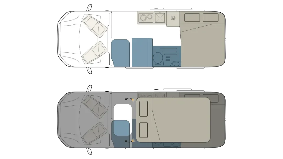 Grundriss des ADVENTURE 6XR Campervans mit eingezeichneten Sitz-, Schlaf-, Küchen- und Badbereichen
